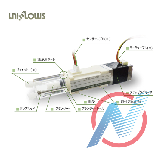 IVD體外診斷微量泵  UNIFLOWS  kp系列計(jì)量泵